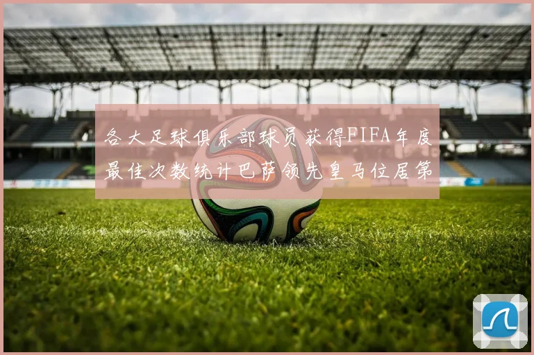 各大足球俱乐部球员获得FIFA年度最佳次数统计巴萨领先皇马位居第二