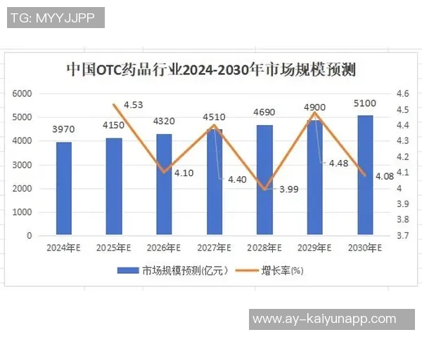 火箭队本季进攻效率超越联盟平均值9分创新世纪以来第二高力压15至16赛季勇士队 火箭队本季进攻效率超越联盟平均值9分创新世纪以来第二高力压15至16赛季勇士队