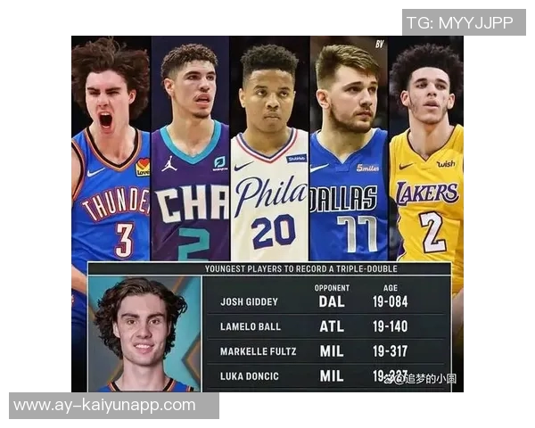 11月5日NBA最佳球员评选结果揭晓吉迪荣获殊荣引发热议 11月5日NBA最佳球员评选结果揭晓吉迪荣获殊荣引发热议